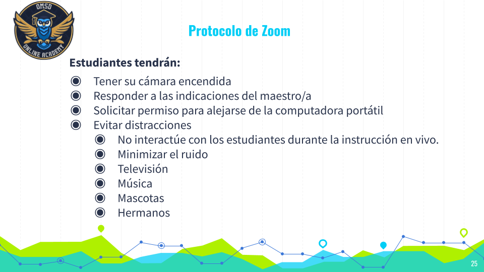 Zoom Protocol in Spanish